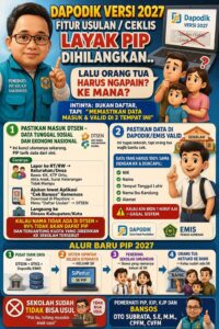 Dapodik 2027 Hapus Fitur “Layak PIP”, Oang Tua Wajib Pastikan Dua Data Ini